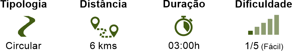 rota porto
